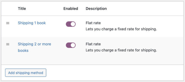 Flat rate - Shipping Methods in WooCommerce.