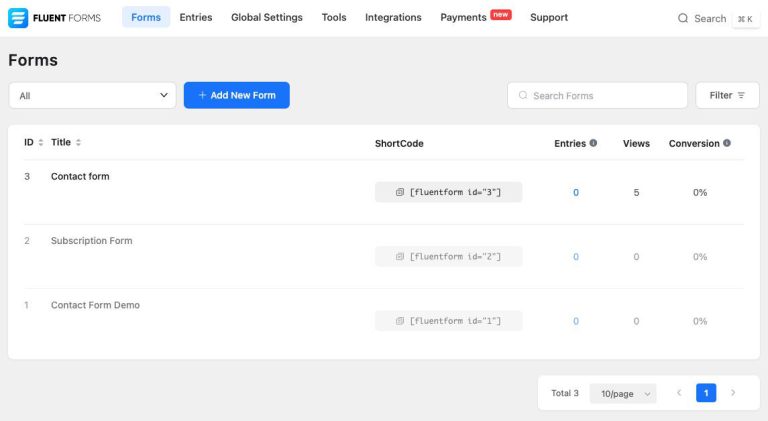 Fluent Forms Forms screen WordPress plugin