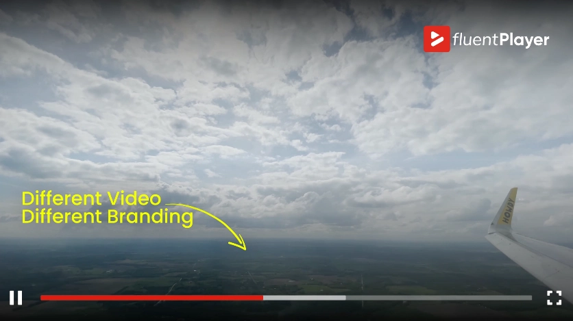 Fluent video player brand your experience WordPress plugin