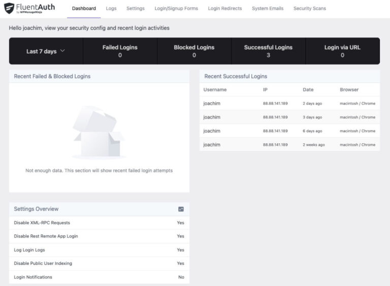 FluentAuth vs Top WordPress Security plugins - Easy Web Design Tutorials