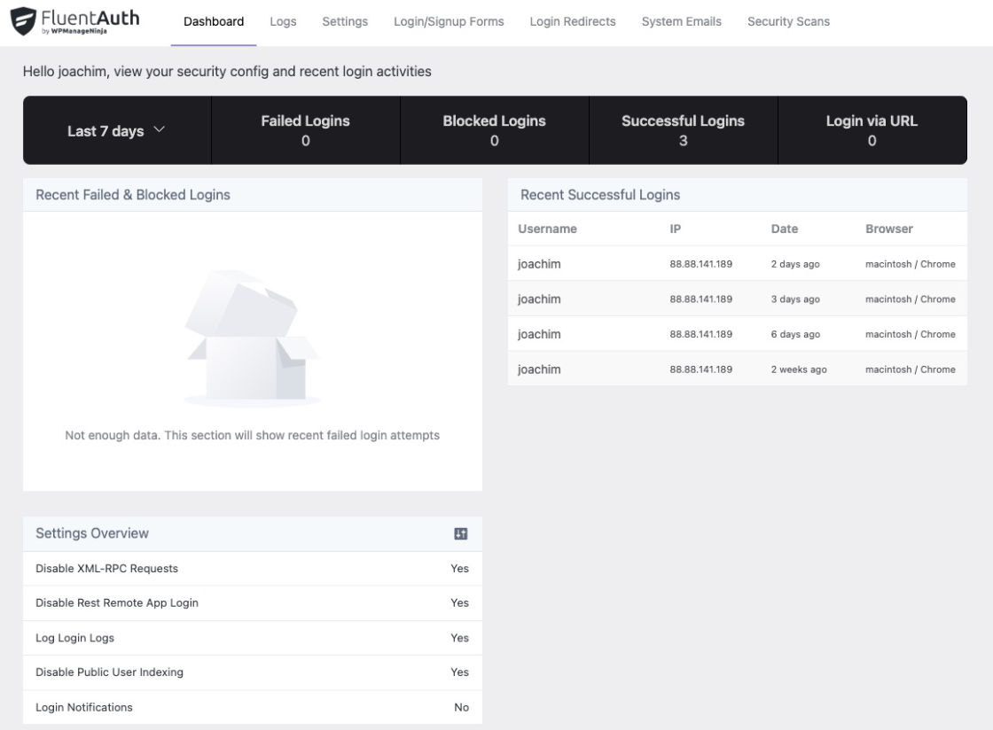 FluentAuth WordPress Security plugin Dashboard