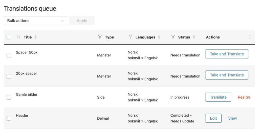 WPML multilingual WordPress plugin Translations queue screen